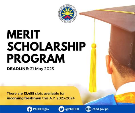 ched email|CHED MERIT SCHOLARSHIP PROGRAM (CMSP).
